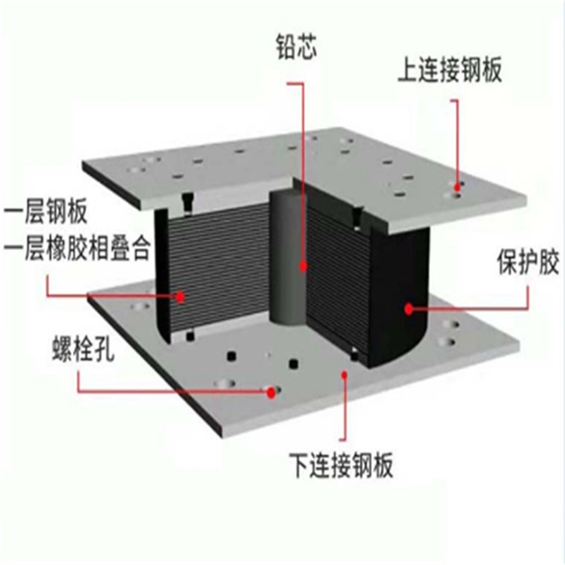 河北加工固定抗震球形鋼支座深化設(shè)計(jì)圖嗎