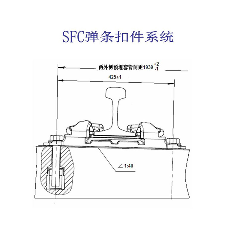 意大利SKL型軌道聯接扣件生產廠家